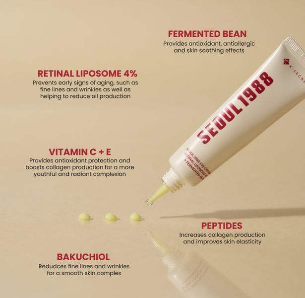 Антивіковий крем для шкіри навколо очей з ретиналем K-SECRET SEOUL 1988 Eye Cream, 30 мл 4200 фото