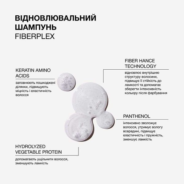 Відновлювальний шампунь для пошкодженого та фарбованого волосся Triology. Fiberplex, 500 мл 6604 фото