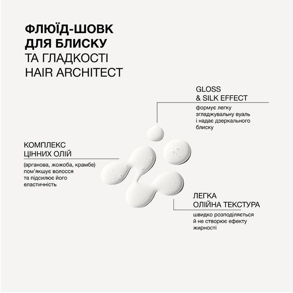 Флюид-шелк для блеска и гладкости волос Triology. Hair Architect, 30 мл 6610 фото