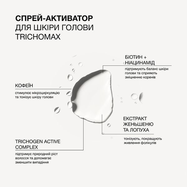 Cпрей-активатор для восстановления естественного роста волос, склонных к выпадению Triology. Trichomax, 80 мл 6613 фото
