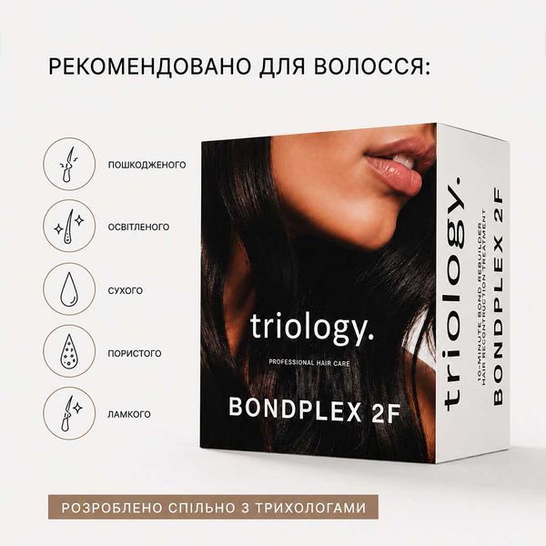 Холодне відновлення. Система інтенсивної реконструкції волосся Triology BONDPLEX 2F, 15 мл / 20 шт 6614 фото