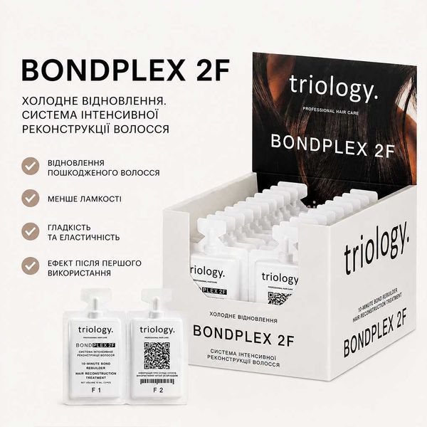 Холодне відновлення. Система інтенсивної реконструкції волосся Triology BONDPLEX 2F, 15 мл / 20 шт 6614 фото